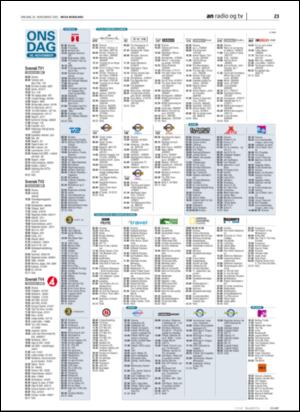 avisanordland_naravis-20051130_000_00_00_023.pdf