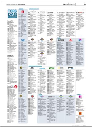 avisanordland_naravis-20051201_000_00_00_023.pdf
