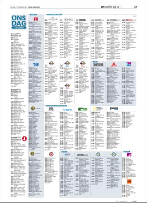 avisanordland_naravis-20051207_000_00_00_023.pdf