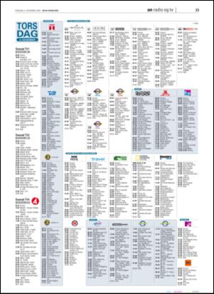 avisanordland_naravis-20051208_000_00_00_023.pdf