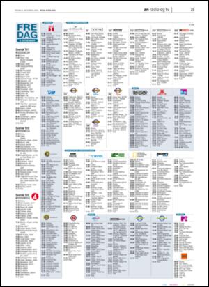 avisanordland_naravis-20051209_000_00_00_023.pdf