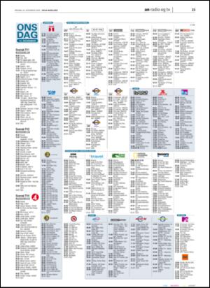 avisanordland_naravis-20051214_000_00_00_023.pdf