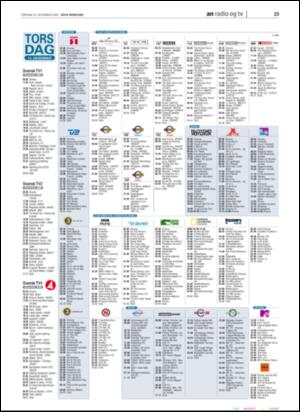 avisanordland_naravis-20051215_000_00_00_023.pdf