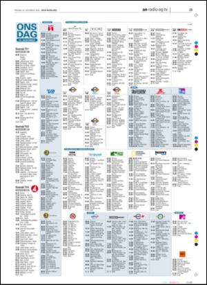 avisanordland_naravis-20051228_000_00_00_015.pdf