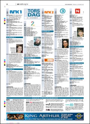 avisanordland_naravis-20051229_000_00_00_014.pdf