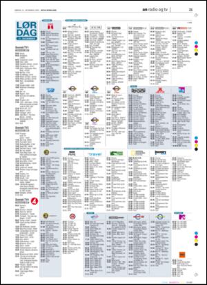 avisanordland_naravis-20051231_000_00_00_021.pdf