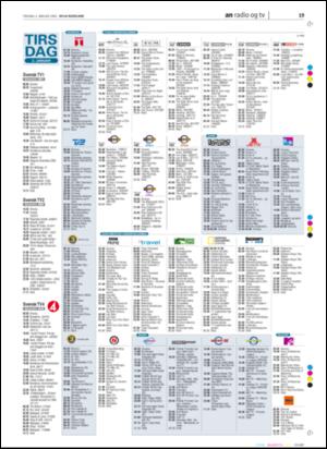 avisanordland_naravis-20060103_000_00_00_019.pdf