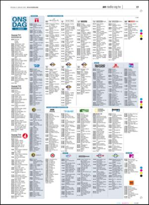 avisanordland_naravis-20060104_000_00_00_019.pdf