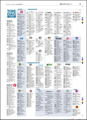 avisanordland_naravis-20060105_000_00_00_019.pdf