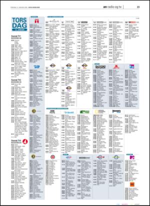 avisanordland_naravis-20060112_000_00_00_023.pdf