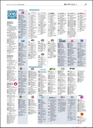 avisanordland_naravis-20060114_000_00_00_023.pdf