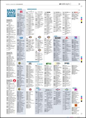 avisanordland_naravis-20060116_000_00_00_015.pdf