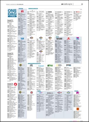 avisanordland_naravis-20060118_000_00_00_023.pdf