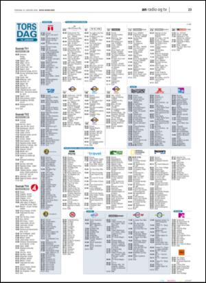 avisanordland_naravis-20060119_000_00_00_023.pdf