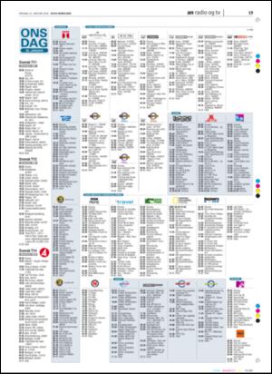 avisanordland_naravis-20060125_000_00_00_019.pdf