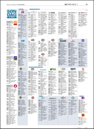 avisanordland_naravis-20060128_000_00_00_023.pdf