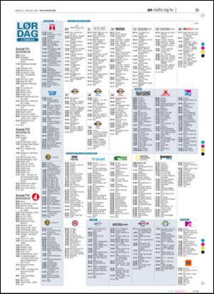 avisanordland_naravis-20060204_000_00_00_021.pdf