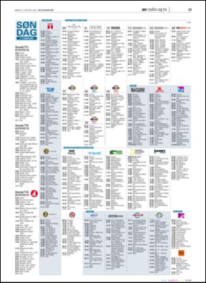 avisanordland_naravis-20060204_000_00_00_023.pdf