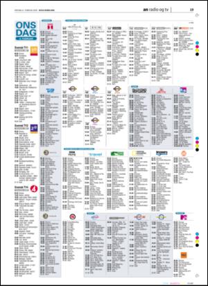 avisanordland_naravis-20060208_000_00_00_019.pdf