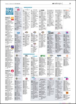 avisanordland_naravis-20060209_000_00_00_023.pdf