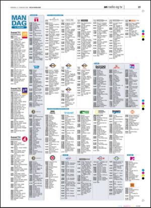 avisanordland_naravis-20060213_000_00_00_019.pdf