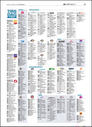 avisanordland_naravis-20060214_000_00_00_023.pdf