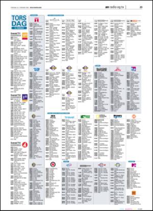 avisanordland_naravis-20060216_000_00_00_023.pdf