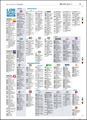 avisanordland_naravis-20060218_000_00_00_021.pdf