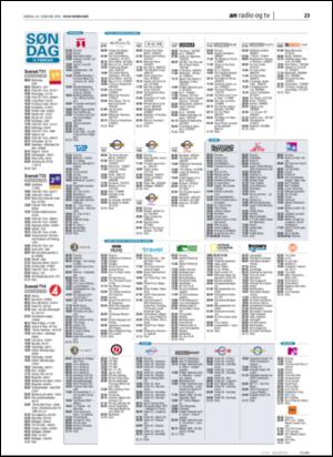 avisanordland_naravis-20060218_000_00_00_023.pdf