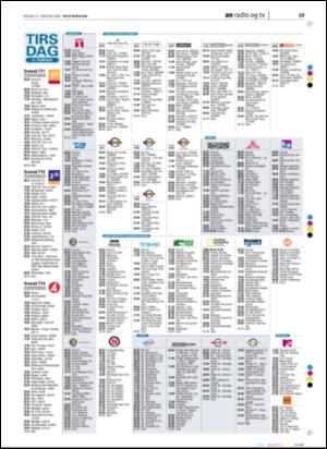 avisanordland_naravis-20060221_000_00_00_019.pdf