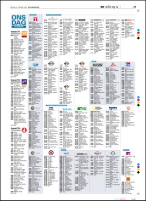 avisanordland_naravis-20060222_000_00_00_019.pdf