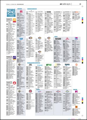 avisanordland_naravis-20060223_000_00_00_018.pdf