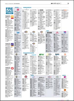 avisanordland_naravis-20060224_000_00_00_023.pdf