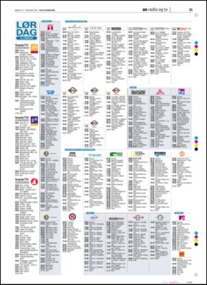 avisanordland_naravis-20060225_000_00_00_025.pdf