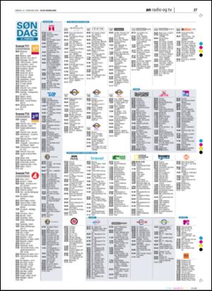 avisanordland_naravis-20060225_000_00_00_027.pdf