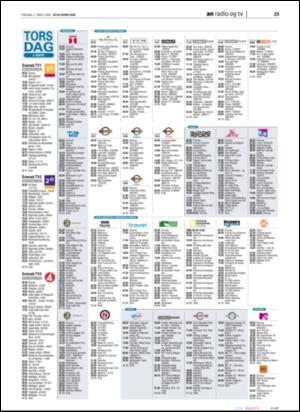 avisanordland_naravis-20060302_000_00_00_023.pdf