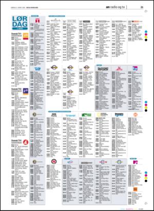 avisanordland_naravis-20060304_000_00_00_021.pdf