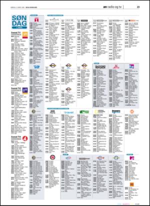 avisanordland_naravis-20060304_000_00_00_023.pdf