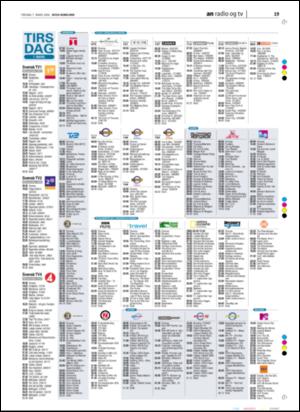 avisanordland_naravis-20060307_000_00_00_019.pdf