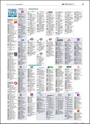 avisanordland_naravis-20060309_000_00_00_023.pdf