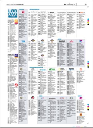 avisanordland_naravis-20060311_000_00_00_021.pdf