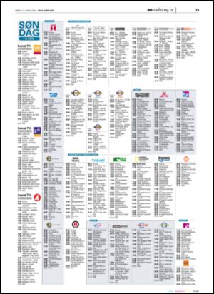 avisanordland_naravis-20060311_000_00_00_023.pdf