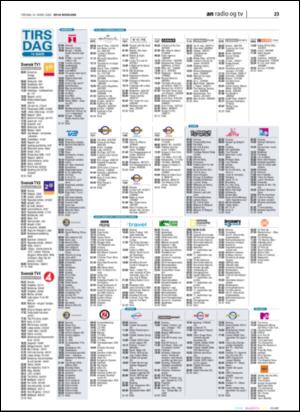 avisanordland_naravis-20060314_000_00_00_023.pdf