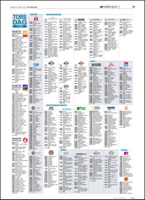 avisanordland_naravis-20060316_000_00_00_023.pdf