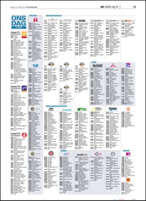 avisanordland_naravis-20060329_000_00_00_023.pdf