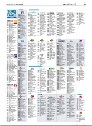 avisanordland_naravis-20060406_000_00_00_023.pdf
