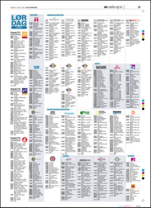 avisanordland_naravis-20060408_000_00_00_025.pdf