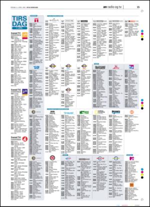 avisanordland_naravis-20060411_000_00_00_015.pdf