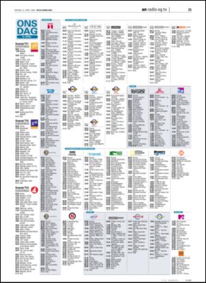 avisanordland_naravis-20060412_000_00_00_021.pdf