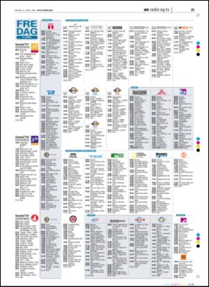 avisanordland_naravis-20060412_000_00_00_025.pdf